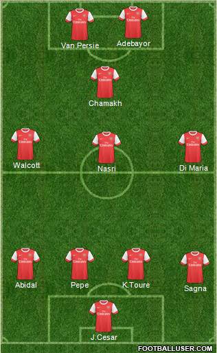 Arsenal Formation 2011