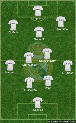 Real Madrid C.F. Formation 2011