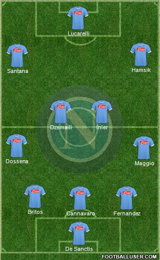 Napoli Formation 2011