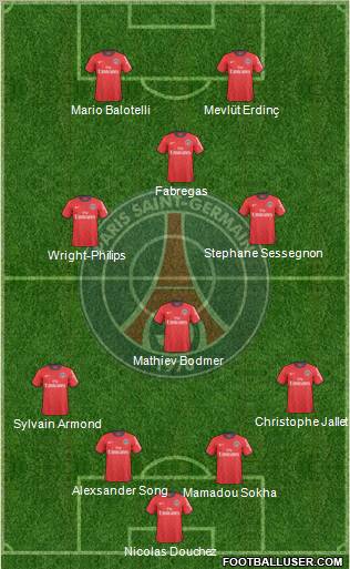 Paris Saint-Germain Formation 2011