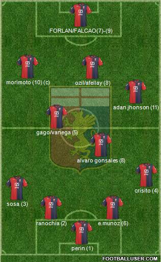 Genoa Formation 2011