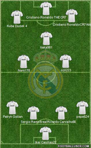 Real Madrid C.F. Formation 2011