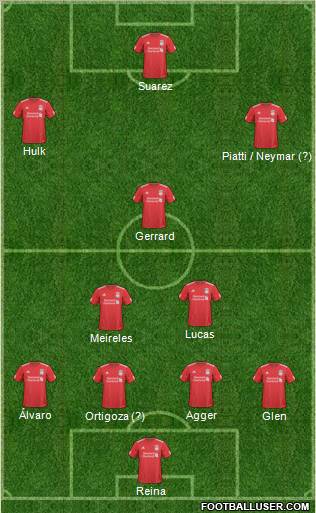 Liverpool Formation 2011