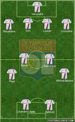 Olympique Lyonnais Formation 2011