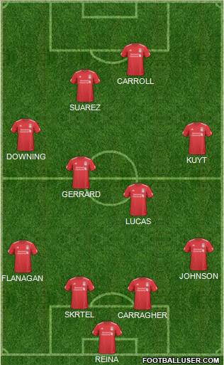 Liverpool Formation 2011