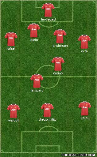 Manchester United Formation 2011