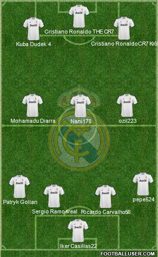 Real Madrid C.F. Formation 2011