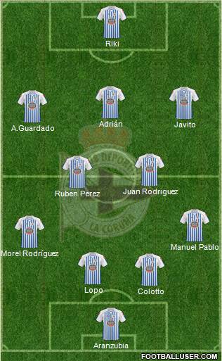R.C. Deportivo de La Coruña S.A.D. Formation 2011
