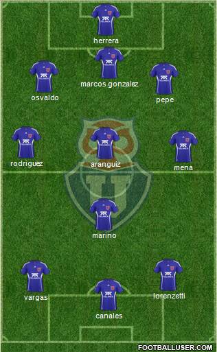 CF Universidad de Chile Formation 2011