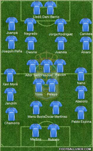 Real Oviedo S.A.D. Formation 2011