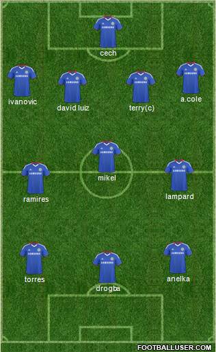 Chelsea Formation 2011