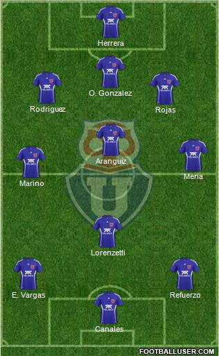 CF Universidad de Chile Formation 2011