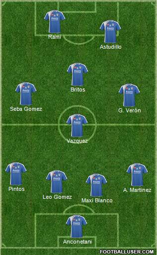 Sportivo Italiano Formation 2011