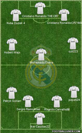 Real Madrid C.F. Formation 2011