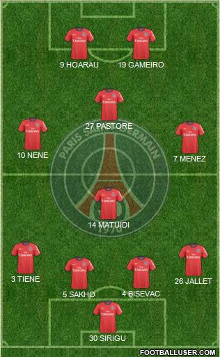 Paris Saint-Germain Formation 2011