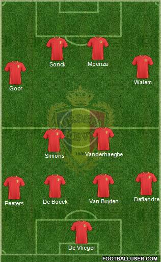 Belgium Formation 2011