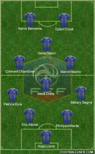 France Formation 2011