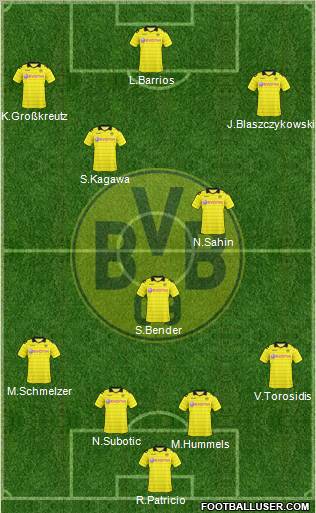 Borussia Dortmund Formation 2011