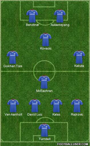 Chelsea Formation 2011