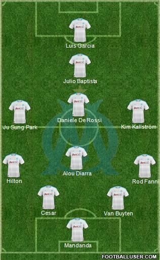 Olympique de Marseille Formation 2011