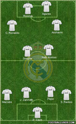 Real Madrid C.F. Formation 2011