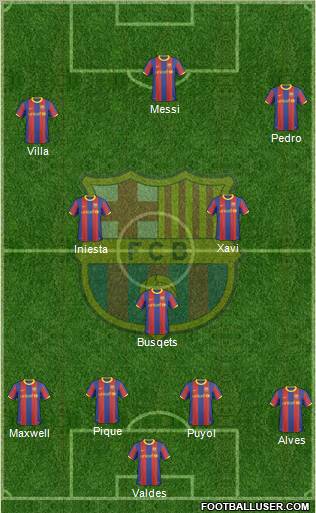 F.C. Barcelona Formation 2011
