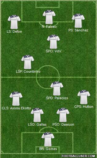 Tottenham Hotspur Formation 2011