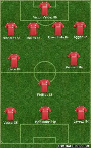 Liverpool Formation 2011