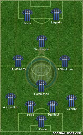 F.C. Internazionale Formation 2011
