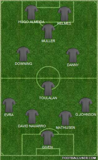 Port Vale Formation 2011