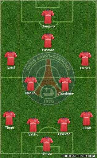 Paris Saint-Germain Formation 2011
