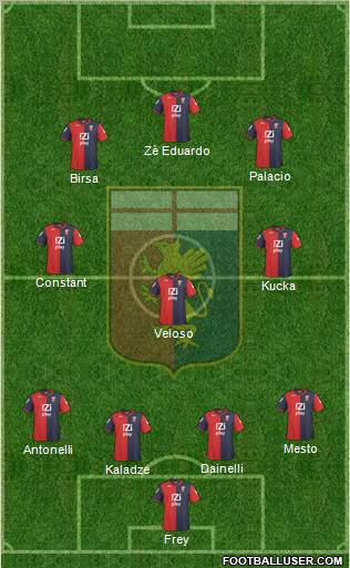 Genoa Formation 2011