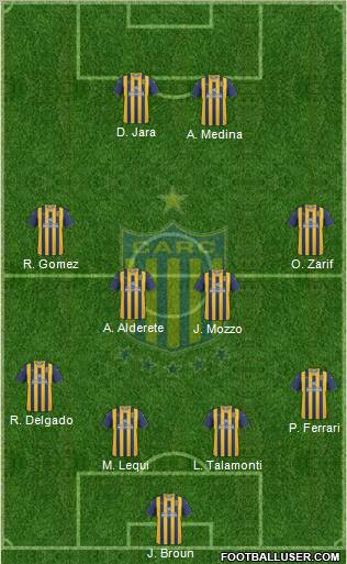 Rosario Central Formation 2011