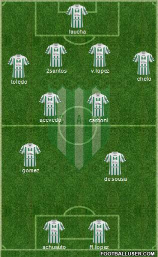 Banfield Formation 2011
