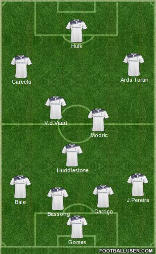 Tottenham Hotspur Formation 2011