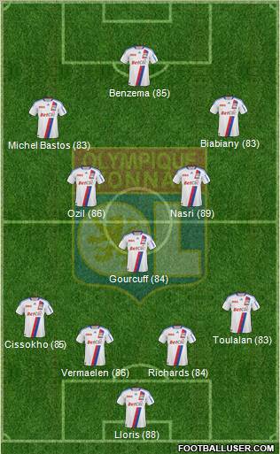 Olympique Lyonnais Formation 2011