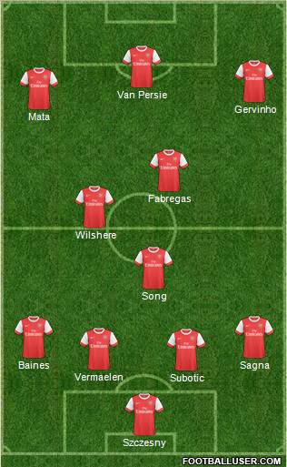 Arsenal Formation 2011