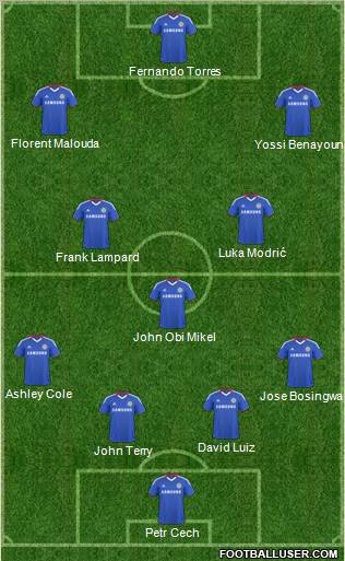 Chelsea Formation 2011