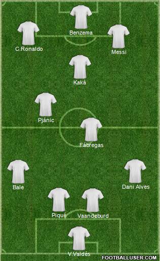 Pro Evolution Soccer Team Formation 2011