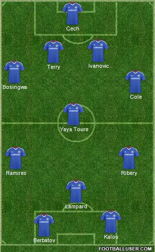 Chelsea Formation 2011