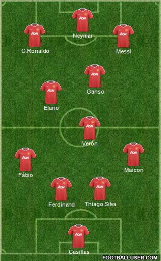 Manchester United Formation 2011