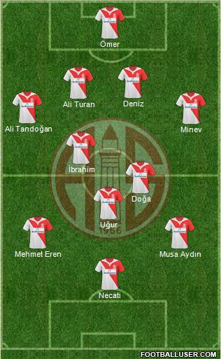 Antalyaspor A.S. Formation 2011