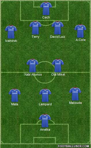 Chelsea Formation 2011