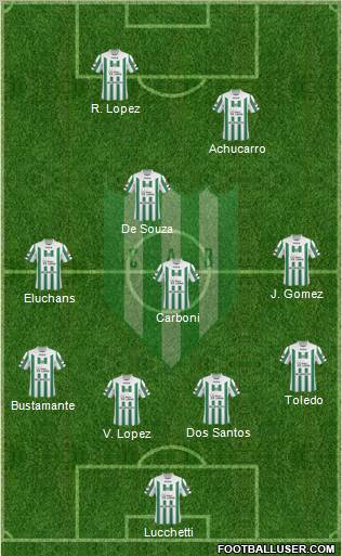 Banfield football formation