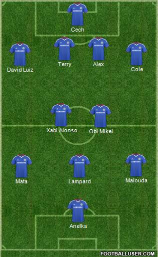 Chelsea Formation 2011