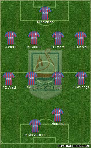 Stade Malherbe Caen Basse-Normandie Formation 2011