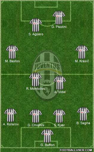 Juventus Formation 2011