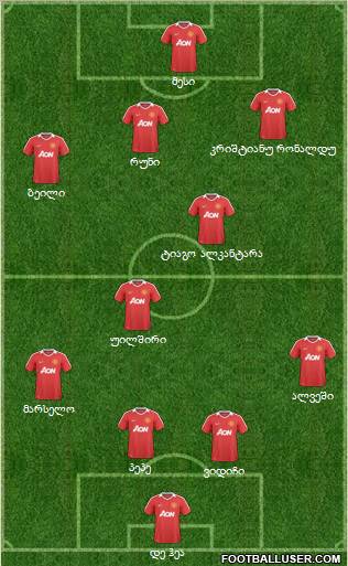 Manchester United Formation 2011