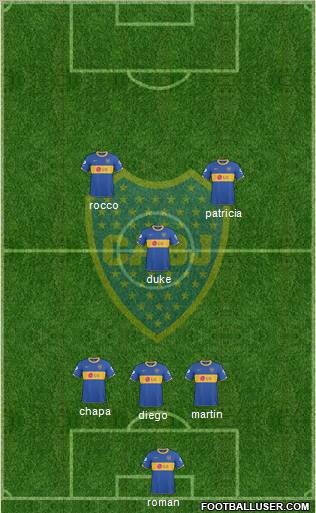 Boca Juniors Formation 2011