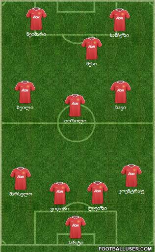 Manchester United Formation 2011